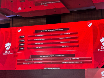Türkiye Kupası’nda çeyrek final ve olası yarı final eşleşmeleri belli oldu