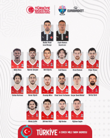 A Milli Erkek Basketbol Takımı'nın aday kadrosu açıklandı
