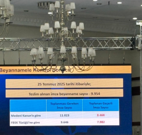Fenerbahçe Olağanüstü Seçimli Genel Kurulu için geçerli imza sayısı ilgili açıklama