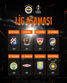 Fenerbahçe’nin Avrupa Ligi fikstürü açıklandı /Fotoğraf Eklendi
