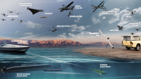 STM, insansız sistemlerini ortak hareketle güçlendiriyor